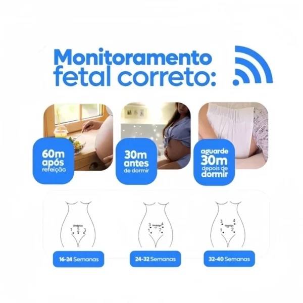 Monitor De Frequência Cardíaca Para Bebês Uso Doméstico - Image 5